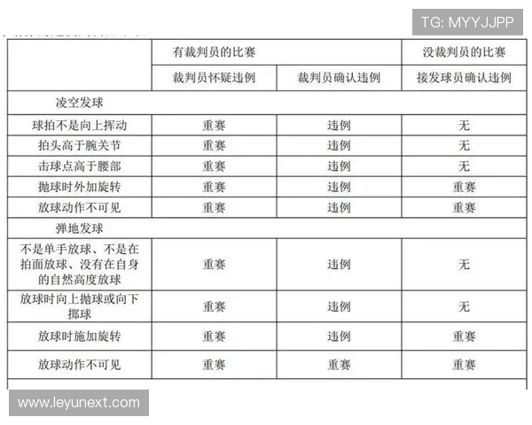 围堵裁判算犯规吗?规则是如何界定的实际操作细节解析 围堵裁判算犯规吗?规则是如何界定的实际操作细节解析