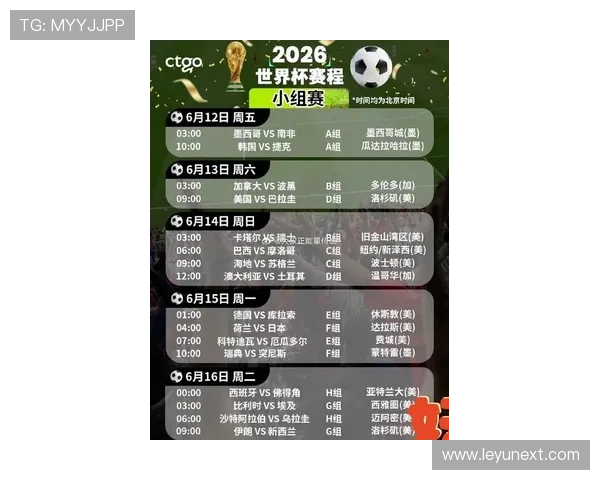 2026世界杯48队12小组赛制如何规定小组前两名晋级 2026世界杯48队12小组赛制如何规定小组前两名晋级