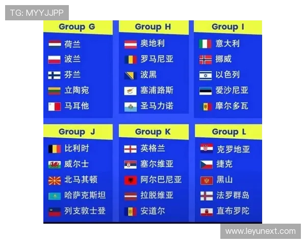 2026世界杯48队分组规则与小组赛晋级条件详解 2026世界杯48队分组规则与小组赛晋级条件详解