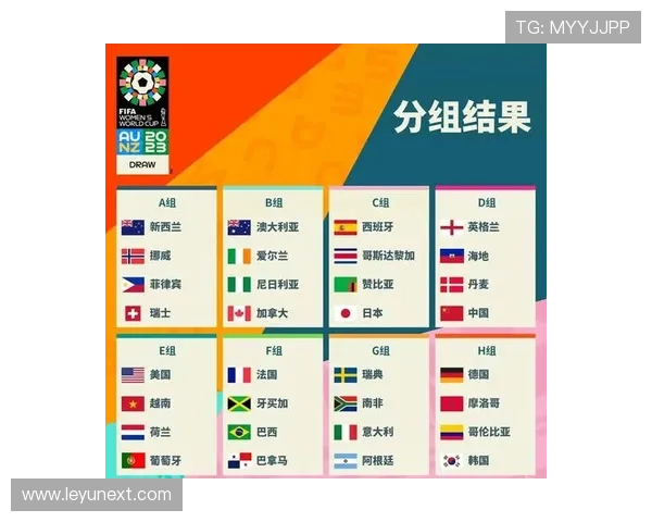 2026世界杯赛制是什么 48队怎么分组和晋级淘汰赛