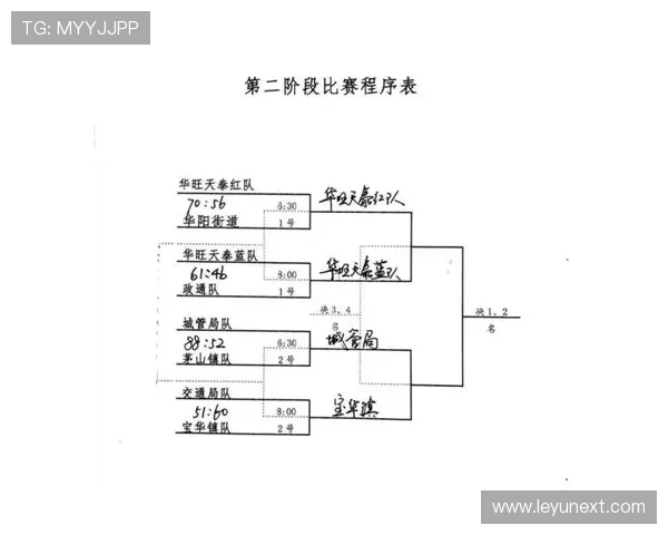 篮球比赛中如何判定快攻犯规？