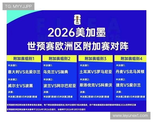 2026世界杯小组同分怎么出线