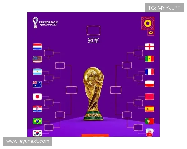 2026世界杯淘汰赛晋级路径怎么看