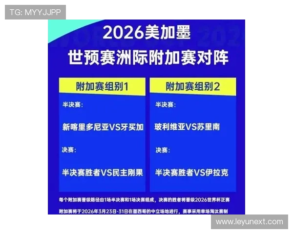 2026世界杯热门球队晋级名单预测 2026世界杯热门球队晋级名单预测