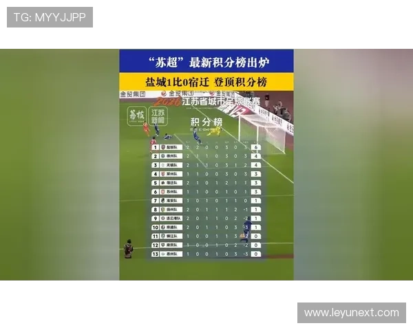 哈茨备战关键战盼重返苏超积分榜前三位 哈茨备战关键战盼重返苏超积分榜前三位