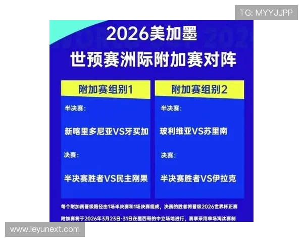 2026世界杯最新比分汇总：小组赛末轮结果一览